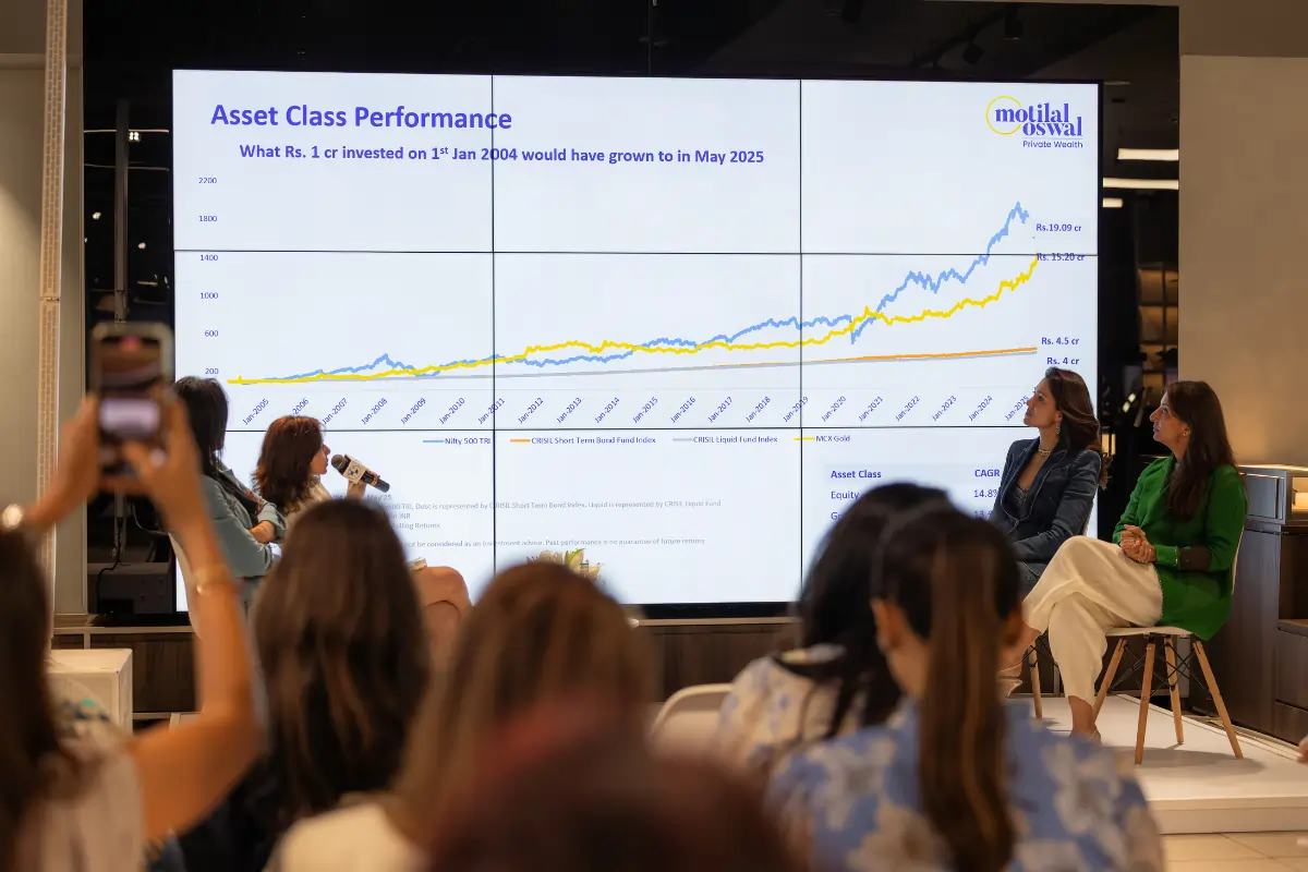 Motilal Oswal Women’s Finance Workshop - BMW Infintiy Cars